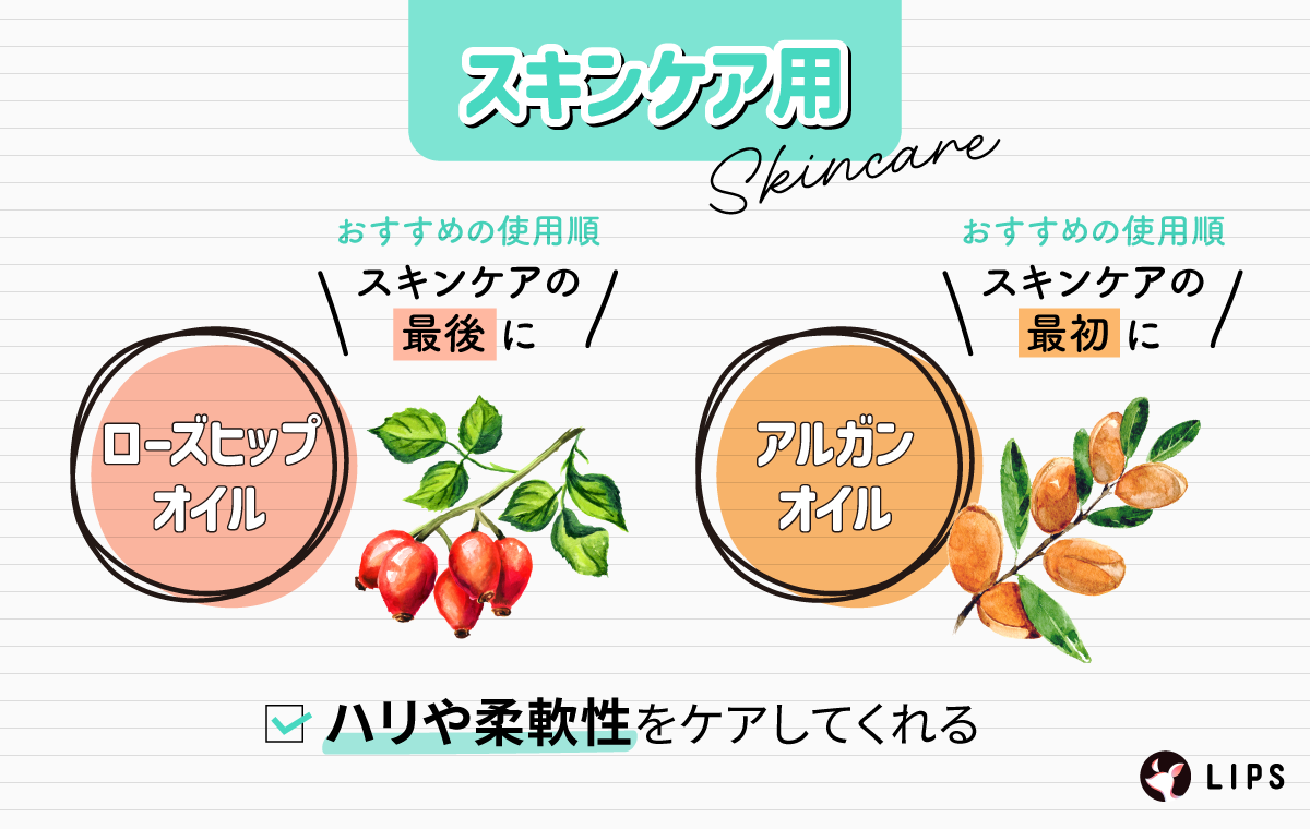 スキンケア用はローズヒップオイル・アルガンオイル。ハリや柔軟性をケアしてくれる。アルガンオイルはスキンケアの最初に、ローズヒップオイルはスキンケアの最後に使うのがおすすめ。