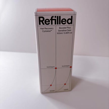 サイトカイン ブースター/Refilled/頭皮ローションを使ったクチコミ(1枚目)