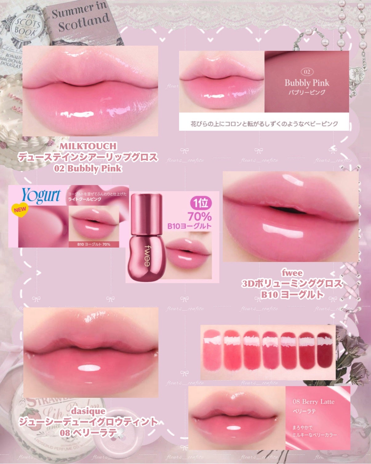 しっとり化粧水 NC/なめらか本舗/化粧水を使ったクチコミ(2枚目)