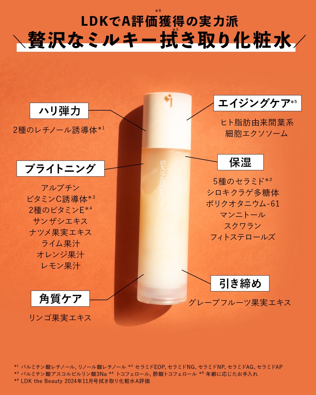 ピールミルクローション/SKINCOACH/化粧水を使ったクチコミ（2枚目）