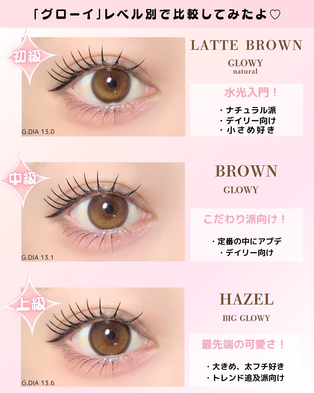 Glowy 1day/OLENS/ワンデー(1DAY)カラコンを使ったクチコミ(2枚目)