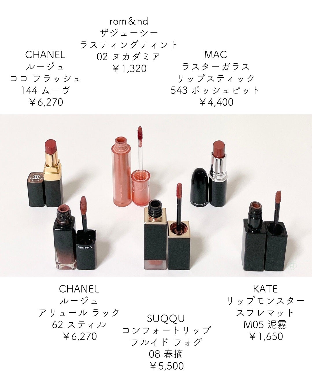 ルージュ ココ フラッシュ/CHANEL/口紅を使ったクチコミ(2枚目)