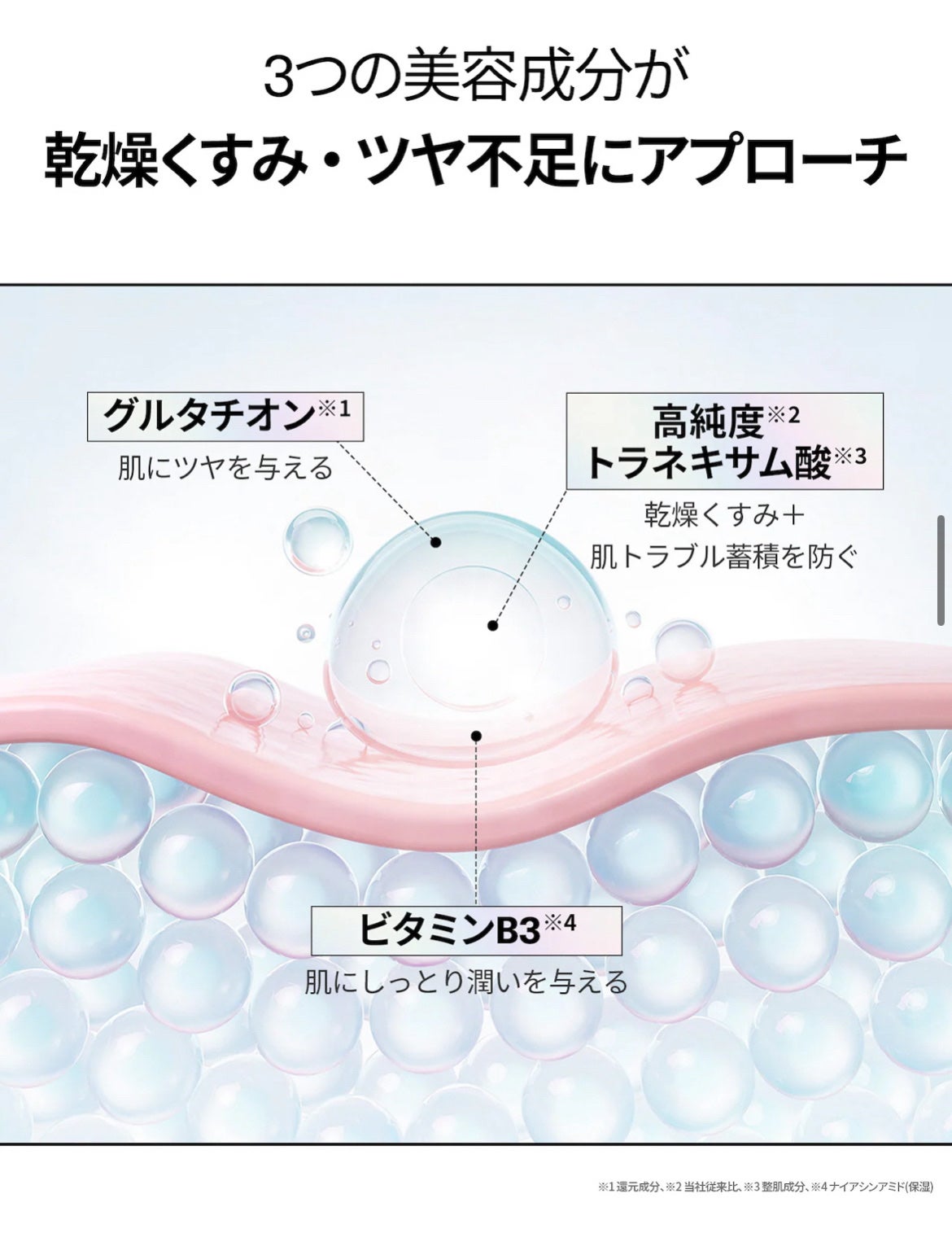 TXトーニングトナー/VT/化粧水を使ったクチコミ(3枚目)