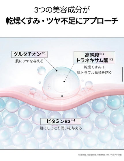 TXトーニングトナー/VT/化粧水を使ったクチコミ(3枚目)