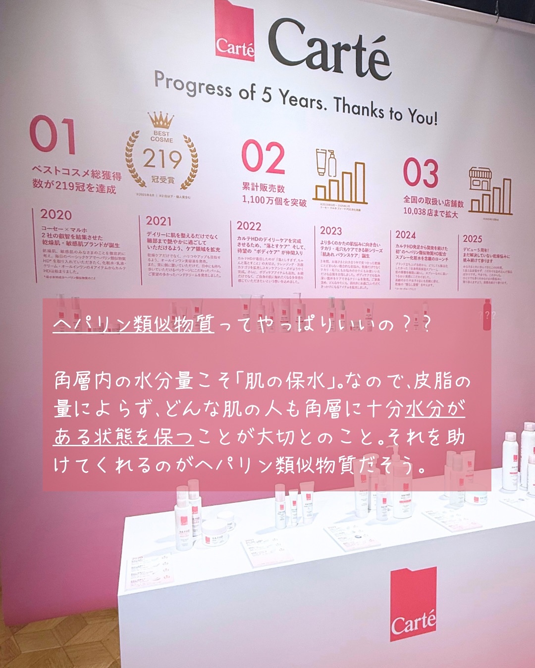 を使ったクチコミ（3枚目）