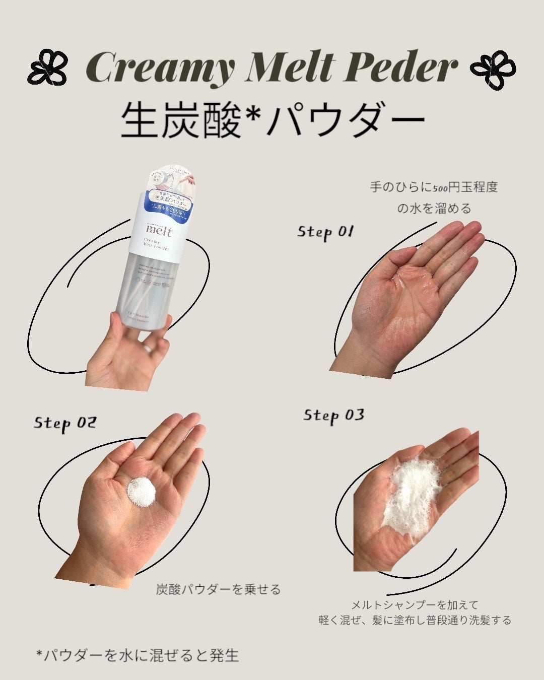 メルト モイストシャンプー/トリートメント/melt/市販シャンプーを使ったクチコミ(4枚目)