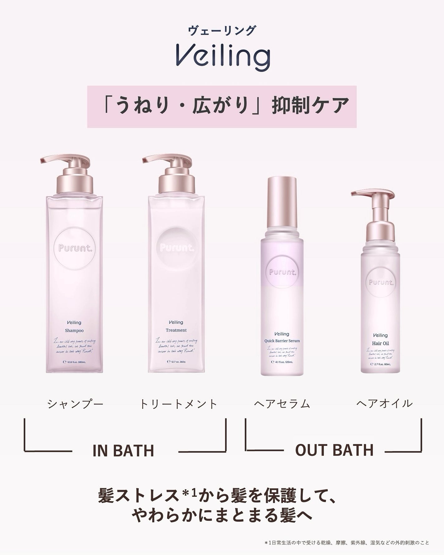 プルント ディープリペア美容液シャンプー/トリートメント/Purunt./市販シャンプーを使ったクチコミ(5枚目)