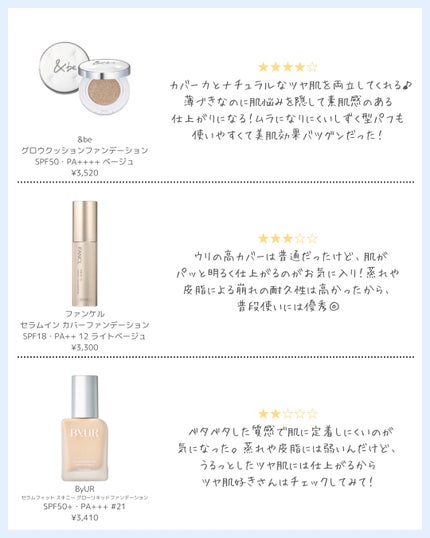 オールアワーズ リキッド グロウ/YVES SAINT LAURENT BEAUTE/リキッドファンデーションを使ったクチコミ(4枚目)