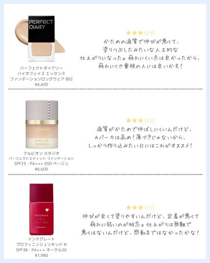 オールアワーズ リキッド グロウ/YVES SAINT LAURENT BEAUTE/リキッドファンデーションを使ったクチコミ(7枚目)