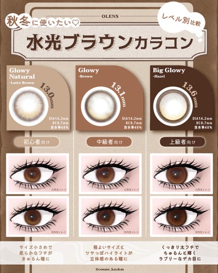 Glowy 1day/OLENS/ワンデー(1DAY)カラコンを使ったクチコミ(1枚目)