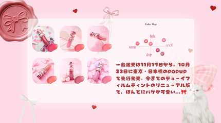 シピシピ デューイフィルムティント R/CipiCipi/リップティントを使ったクチコミ(2枚目)