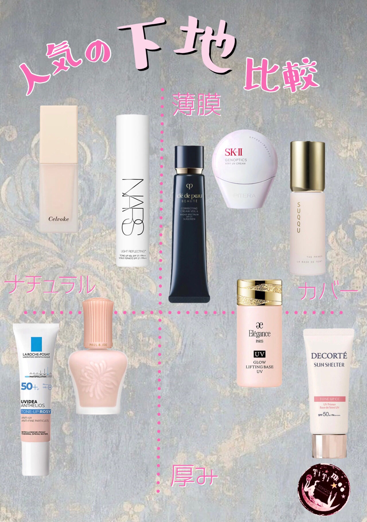 ãŽã©ã¯ãŒã«ã³ã¬ã¯ãã¥ãŒã«ïœ/ã¯ã¬ã»ãã»ã㌠ããŒã/åç²§äžå°ã䜿ã£ãã¯ãã³ãïŒ1æç®ïŒ