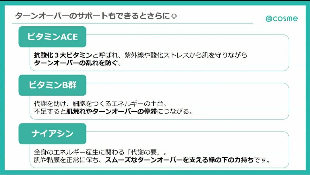 ayano on LIPS 「@cosme+のWEBイベントに参加しました🚩▶️今年7月に発..」(7枚目)