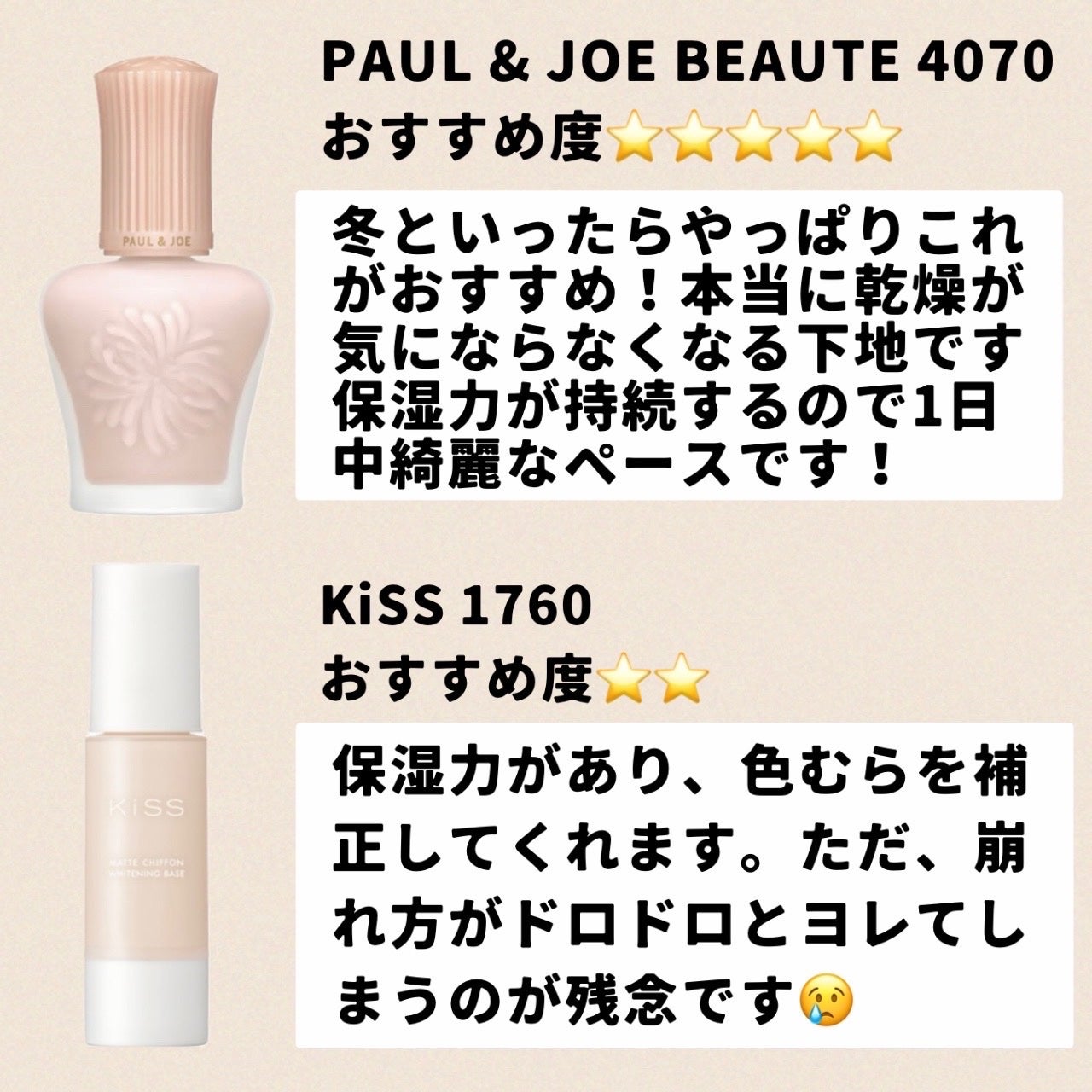 マットシフォン UVホワイトニングベースN/KiSS/化粧下地を使ったクチコミ(5枚目)