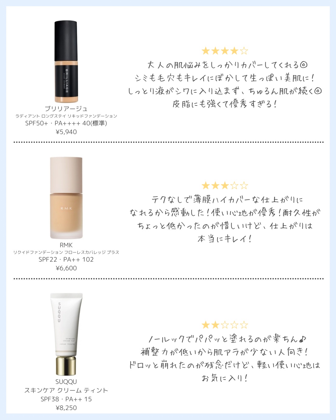 オールアワーズ リキッド グロウ/YVES SAINT LAURENT BEAUTE/リキッドファンデーションを使ったクチコミ（3枚目）