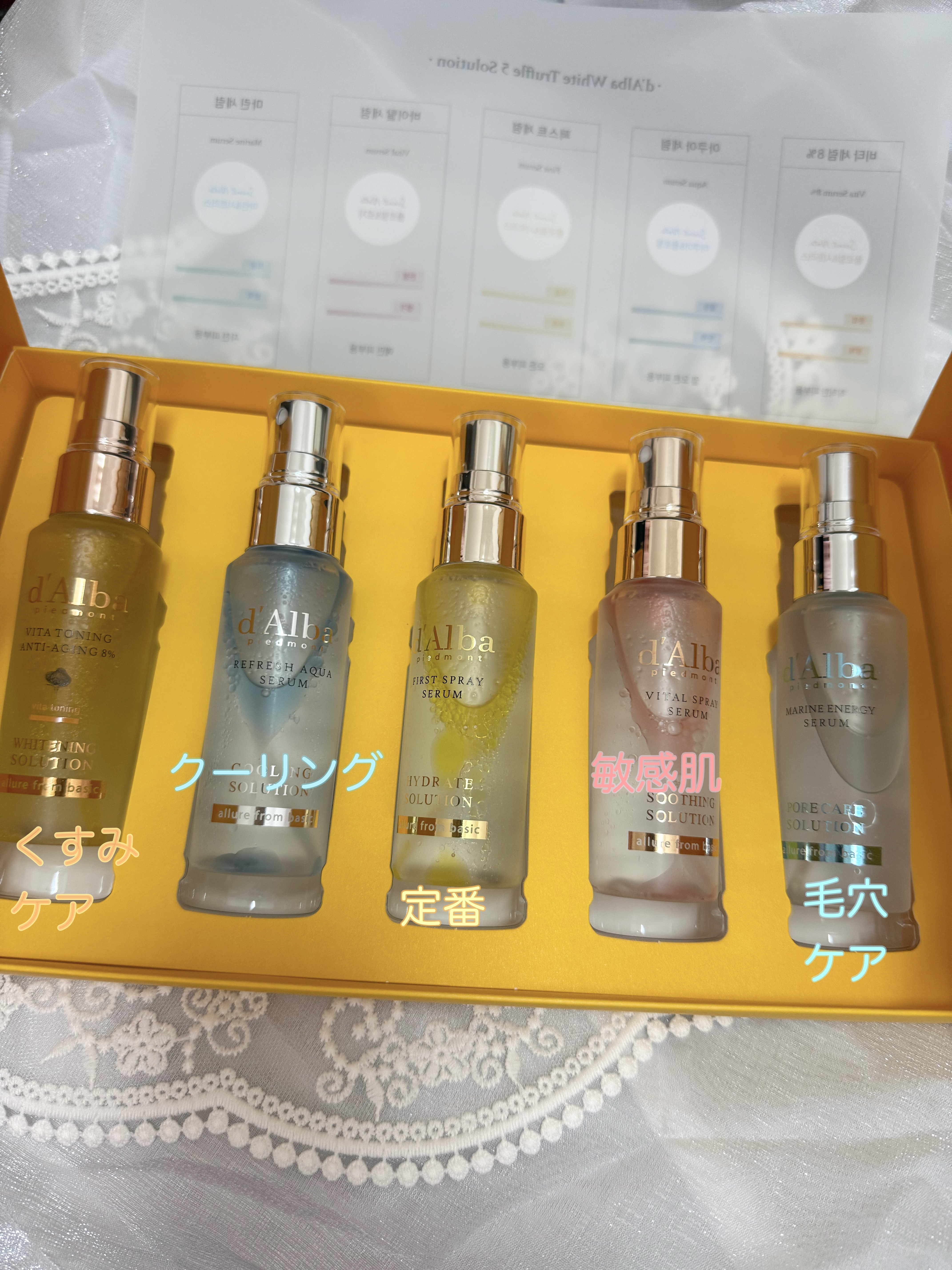 ダルバ ホワイトトリュフファーストスプレーセラム/ダルバ/ミスト状化粧水を使ったクチコミ（2枚目）