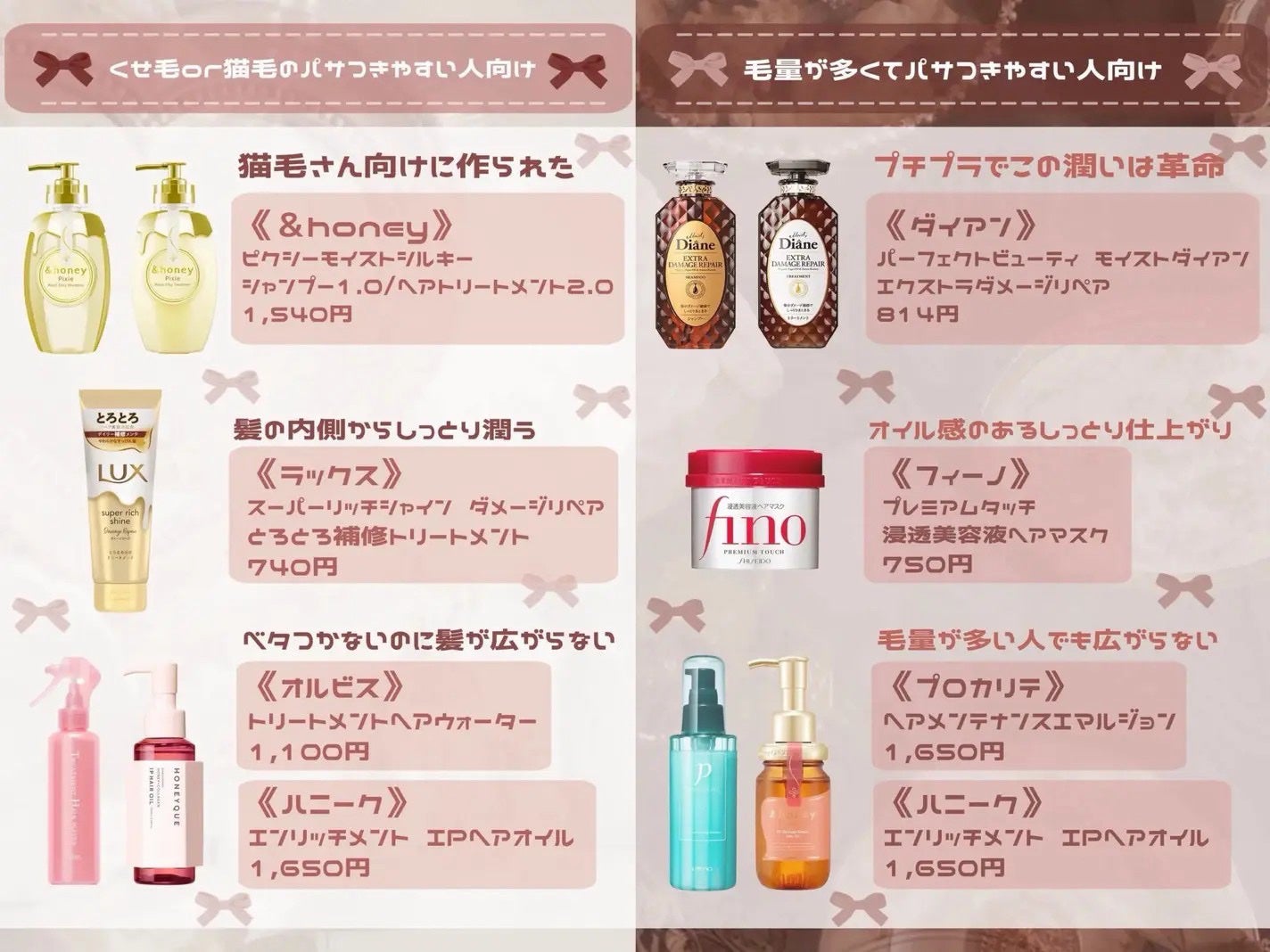 つやつや天然毛のミックスブラシ/マペペ/ヘアブラシを使ったクチコミ(7枚目)