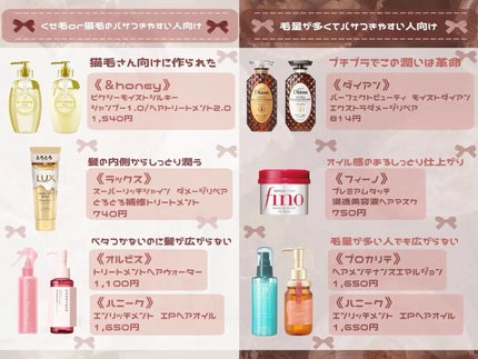 つやつや天然毛のミックスブラシ/マペペ/ヘアブラシを使ったクチコミ(7枚目)