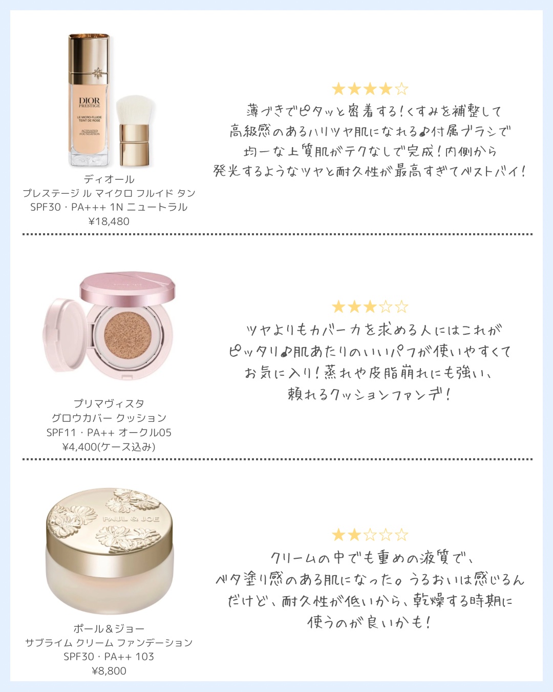 オールアワーズ リキッド グロウ/YVES SAINT LAURENT BEAUTE/リキッドファンデーションを使ったクチコミ（2枚目）