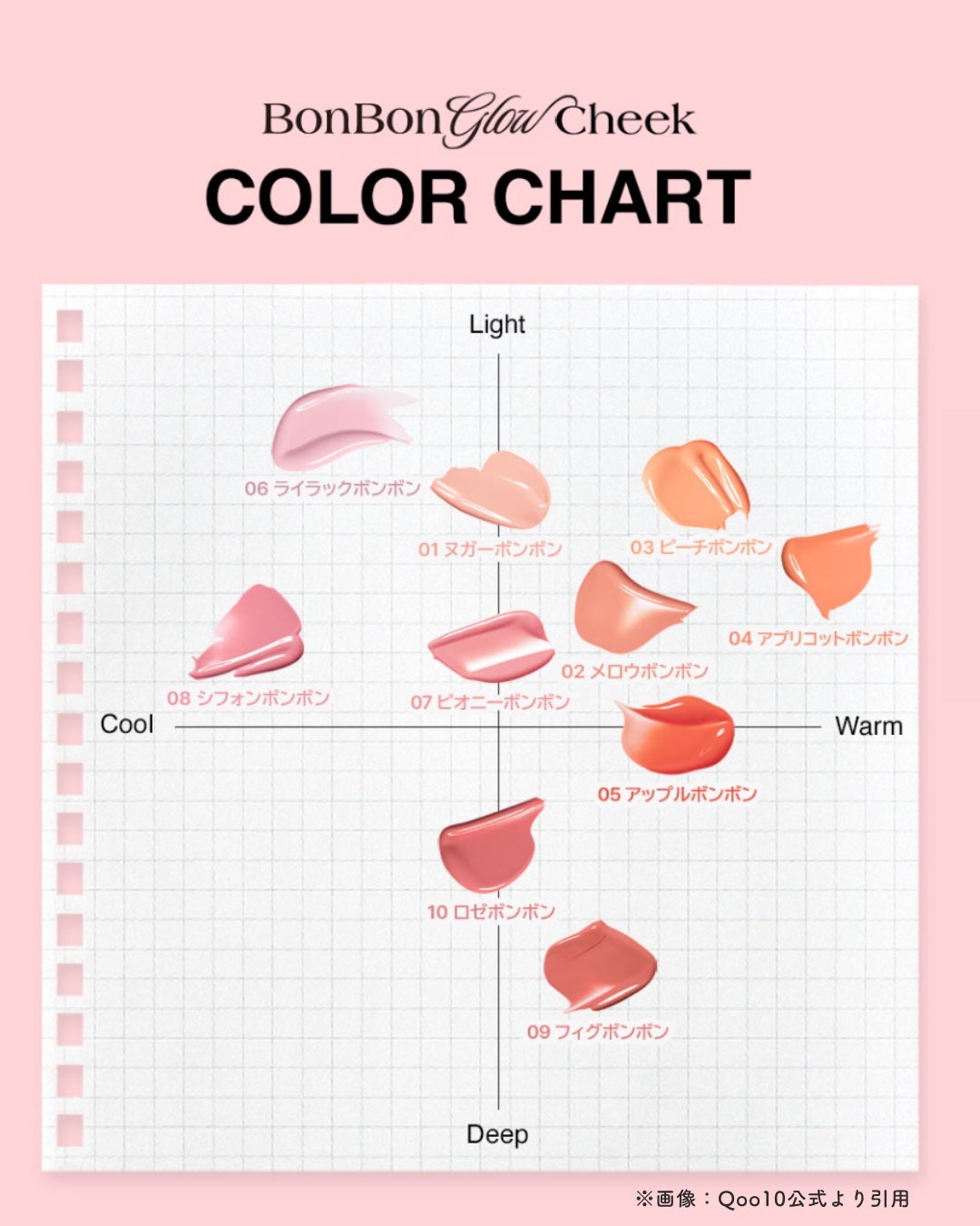 ボンボングロウチーク/Dear.A/リキッドチークを使ったクチコミ(5枚目)