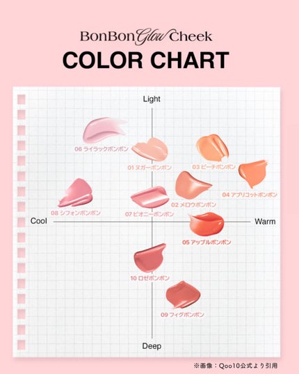 ボンボングロウチーク/Dear.A/リキッドチークを使ったクチコミ(5枚目)