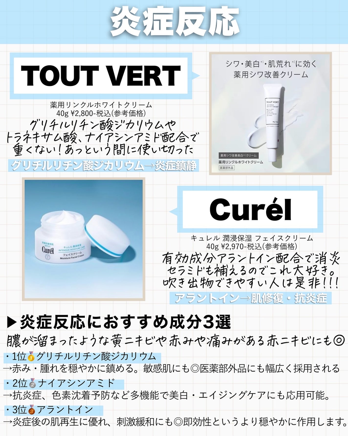 アスカ on LIPS 「ニキビケアまとめました🙋🏼♀️📚/小学生から高校生くらいまで..」(6枚目)