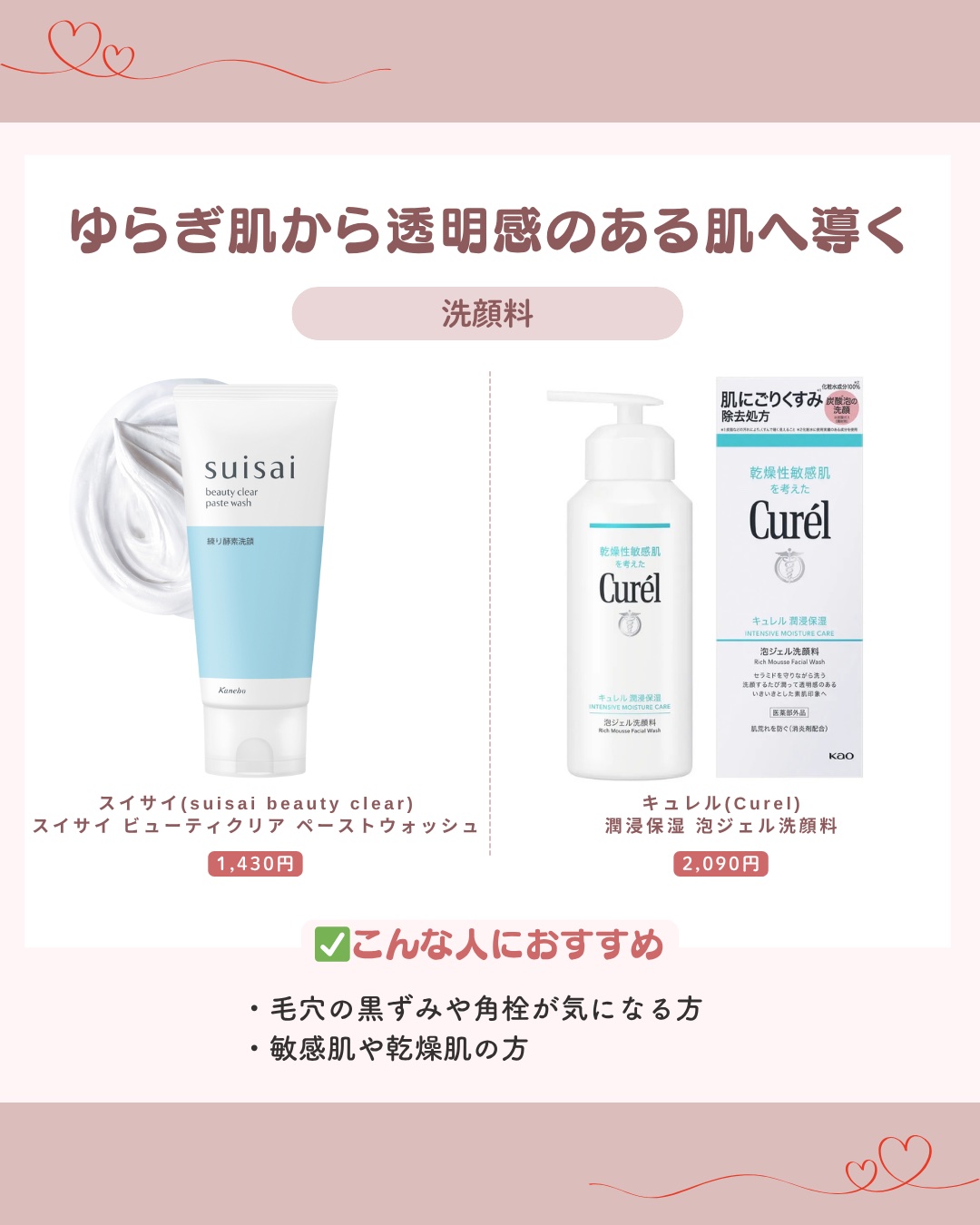カネボウ　クリーム　イン　デイⅡ【医薬部外品】/KANEBO/フェイスクリームを使ったクチコミ（3枚目）