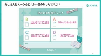 ayano on LIPS 「@cosme+のWEBイベントに参加しました🚩▶️今年7月に発..」(9枚目)