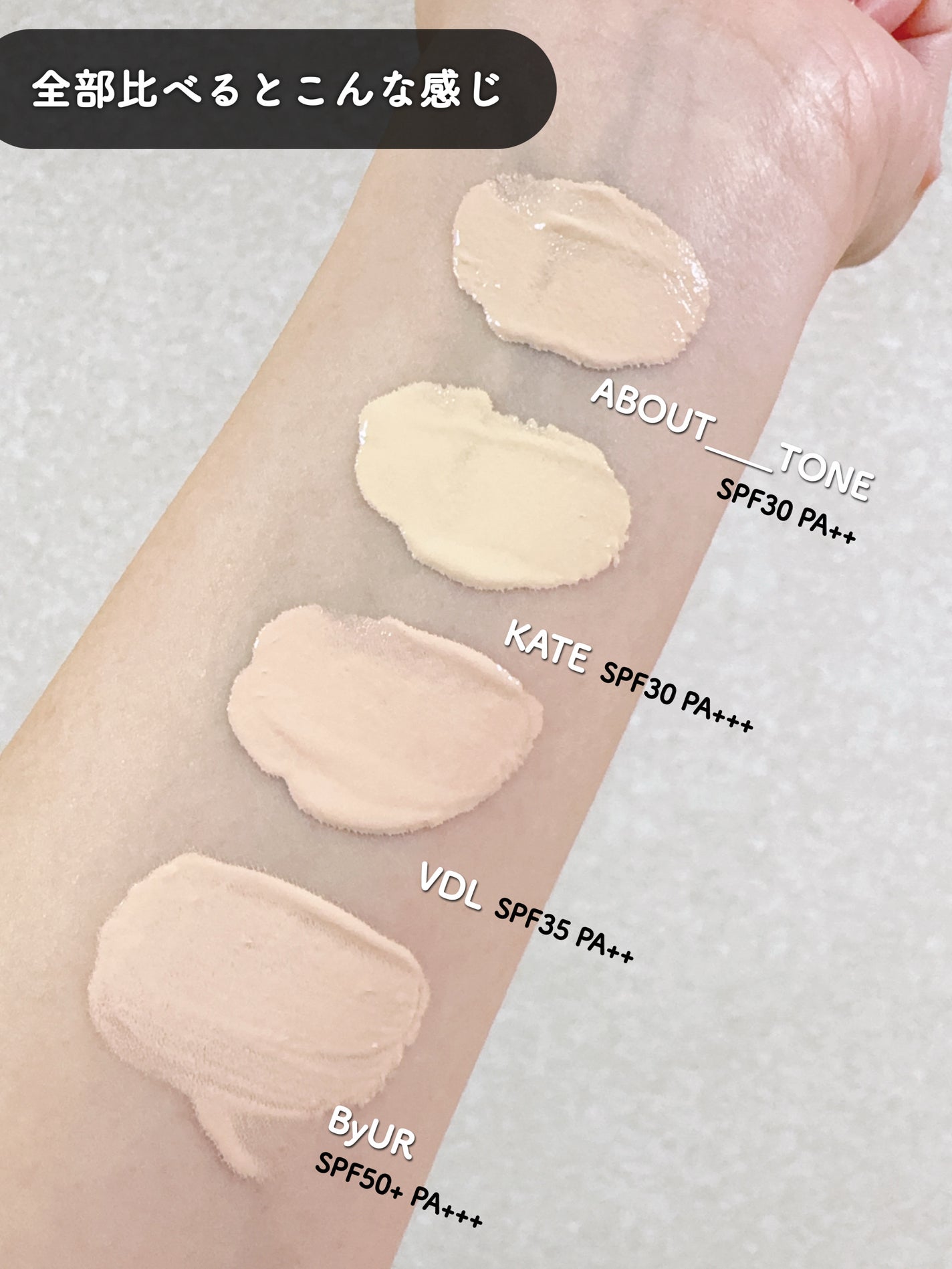 ダルバ ホワイトトリュフファーストスプレーセラム/ダルバ/ミスト状化粧水を使ったクチコミ(6枚目)