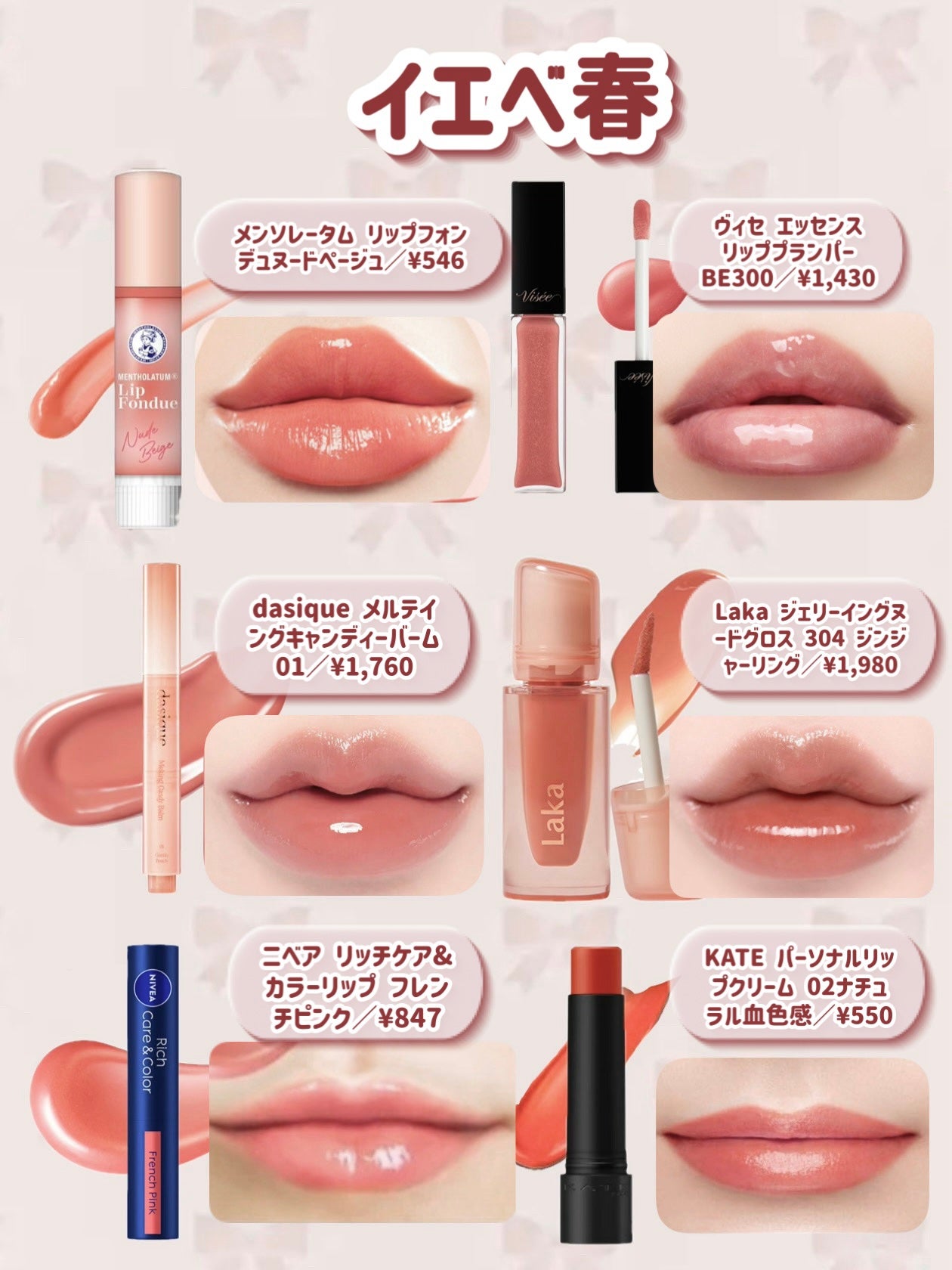 ニベア リッチケア&カラーリップ/ニベア/リップクリームを使ったクチコミ(2枚目)