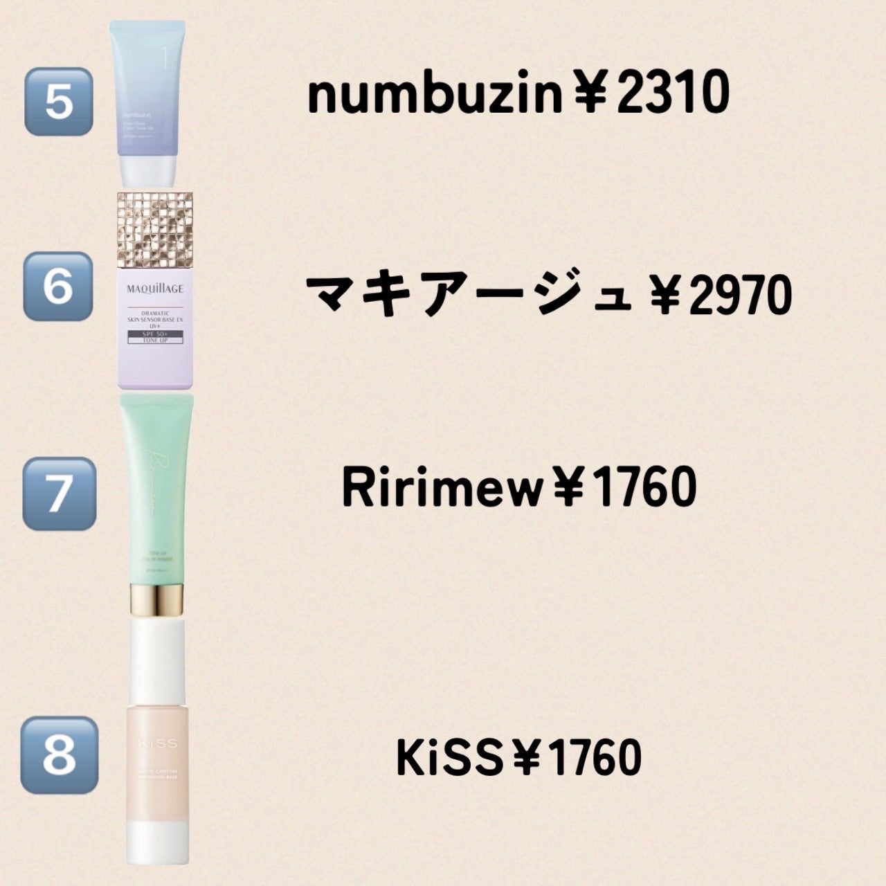 マットシフォン UVホワイトニングベースN/KiSS/化粧下地を使ったクチコミ(8枚目)