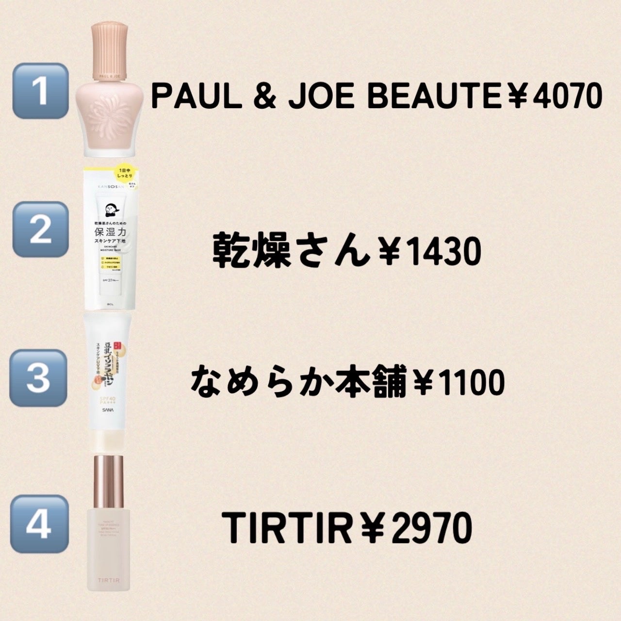 マットシフォン UVホワイトニングベースN/KiSS/化粧下地を使ったクチコミ(7枚目)