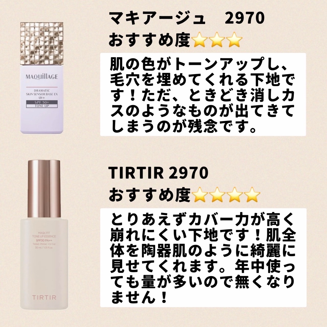 トーンアップカラープライマー /Ririmew/化粧下地を使ったクチコミ（3枚目）