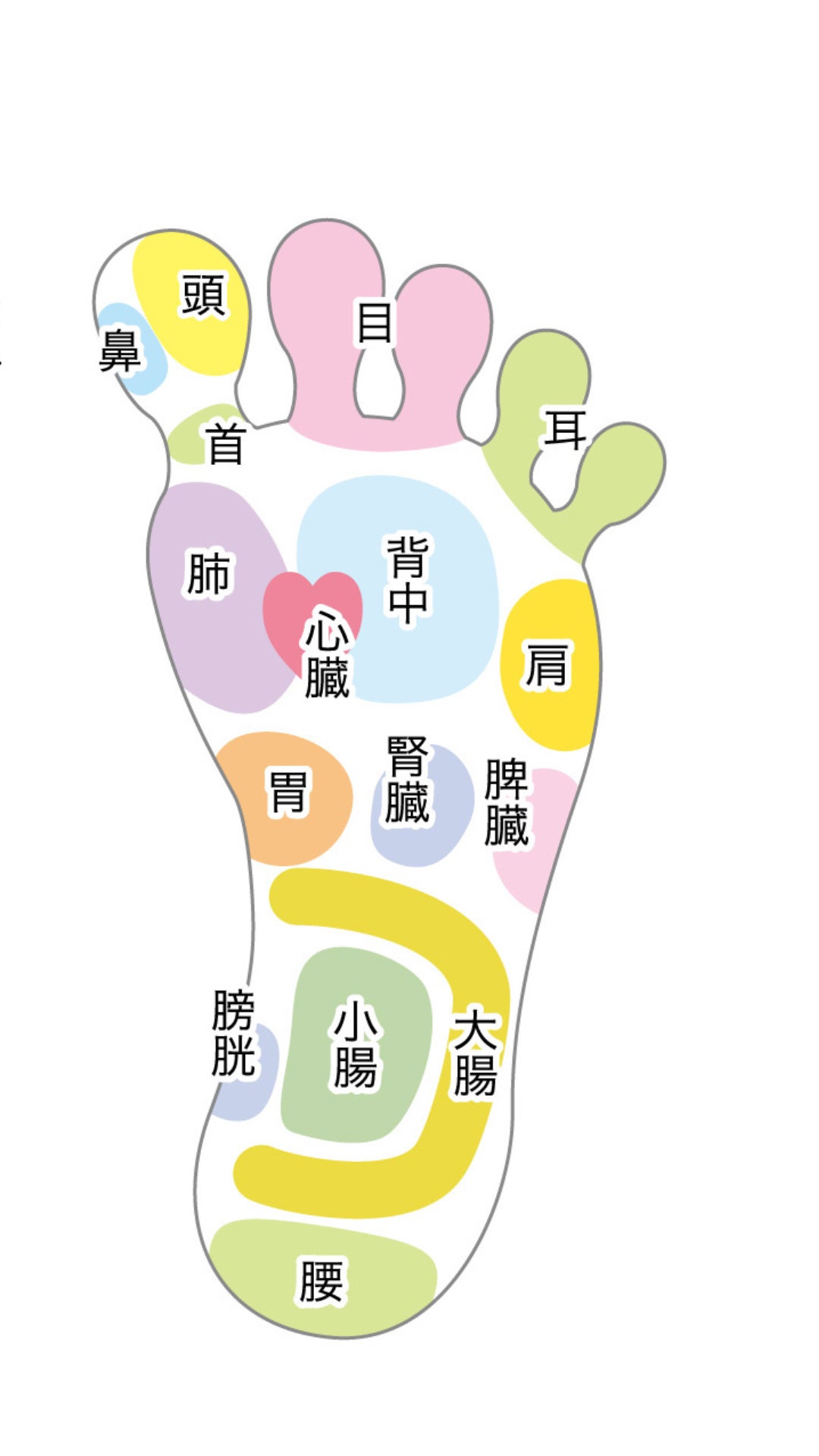 尿素10%クリーム/ハンド・尿素シリーズ/ハンドクリームを使ったクチコミ(2枚目)