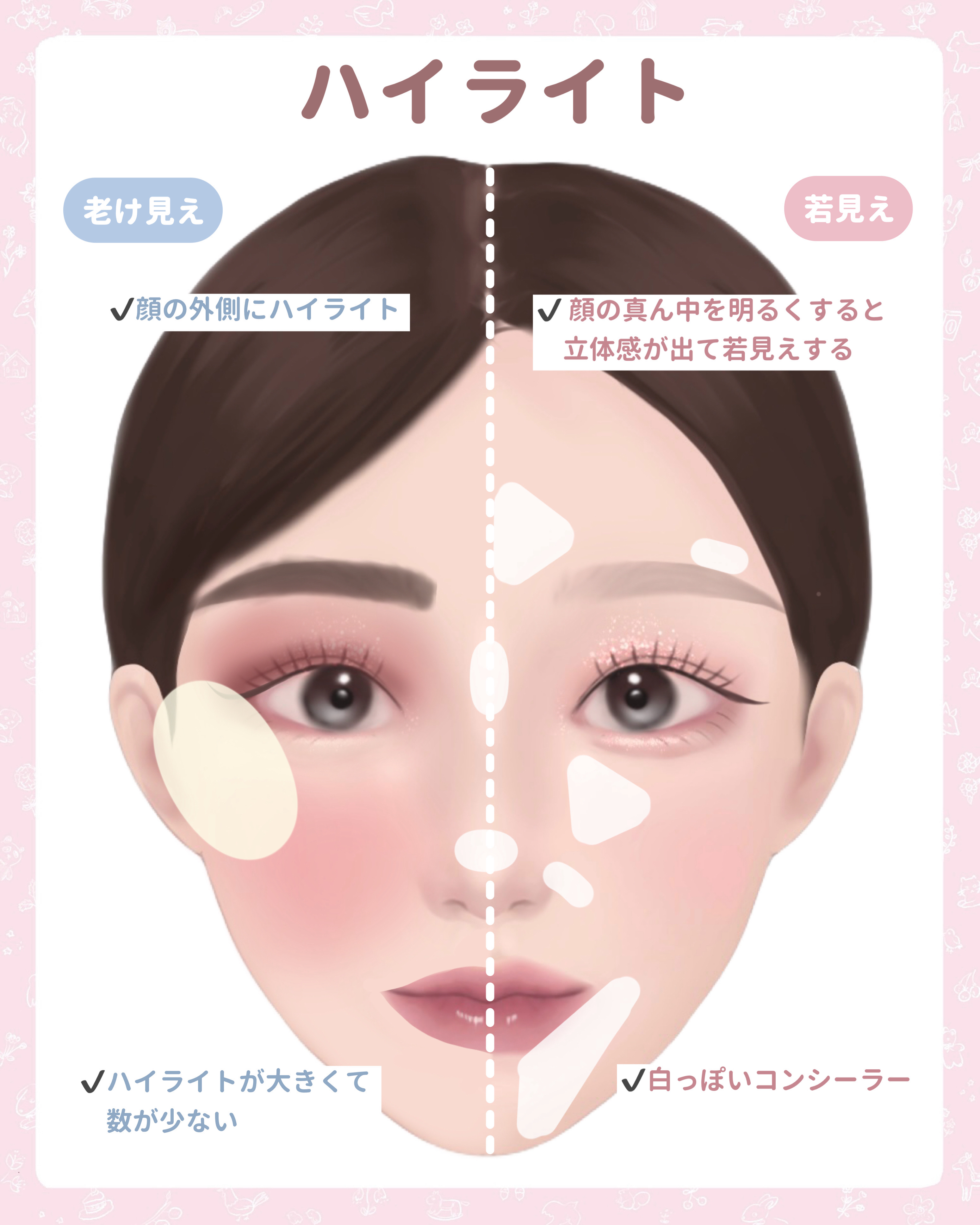 トーンフィルターハイライト/CEZANNE/パウダーハイライトを使ったクチコミ（2枚目）