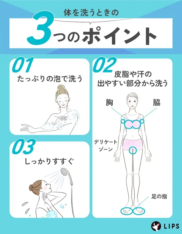 「ドラッグストアで買えるデリケートゾーン石鹸のおすすめ人気ランキング!使うメリットや選び方も解説」の画像(#877988)