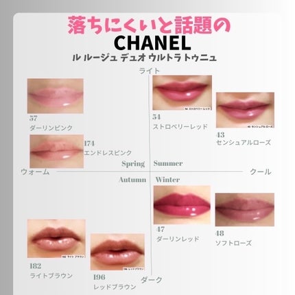 ル ルージュ デュオ ウルトラ トゥニュ/CHANEL/口紅を使ったクチコミ(1枚目)