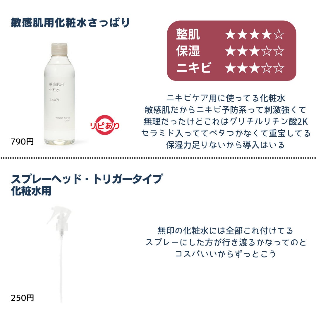 洗顔用泡立てネット/無印良品/その他スキンケアグッズを使ったクチコミ(5枚目)