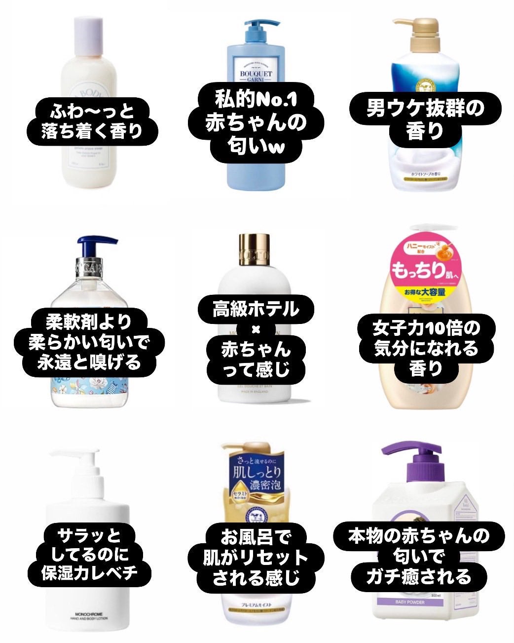 ぴんく on LIPS 「「赤ちゃんの香り」って言われてるボディクリーム商品、ひと通り使..」(2枚目)