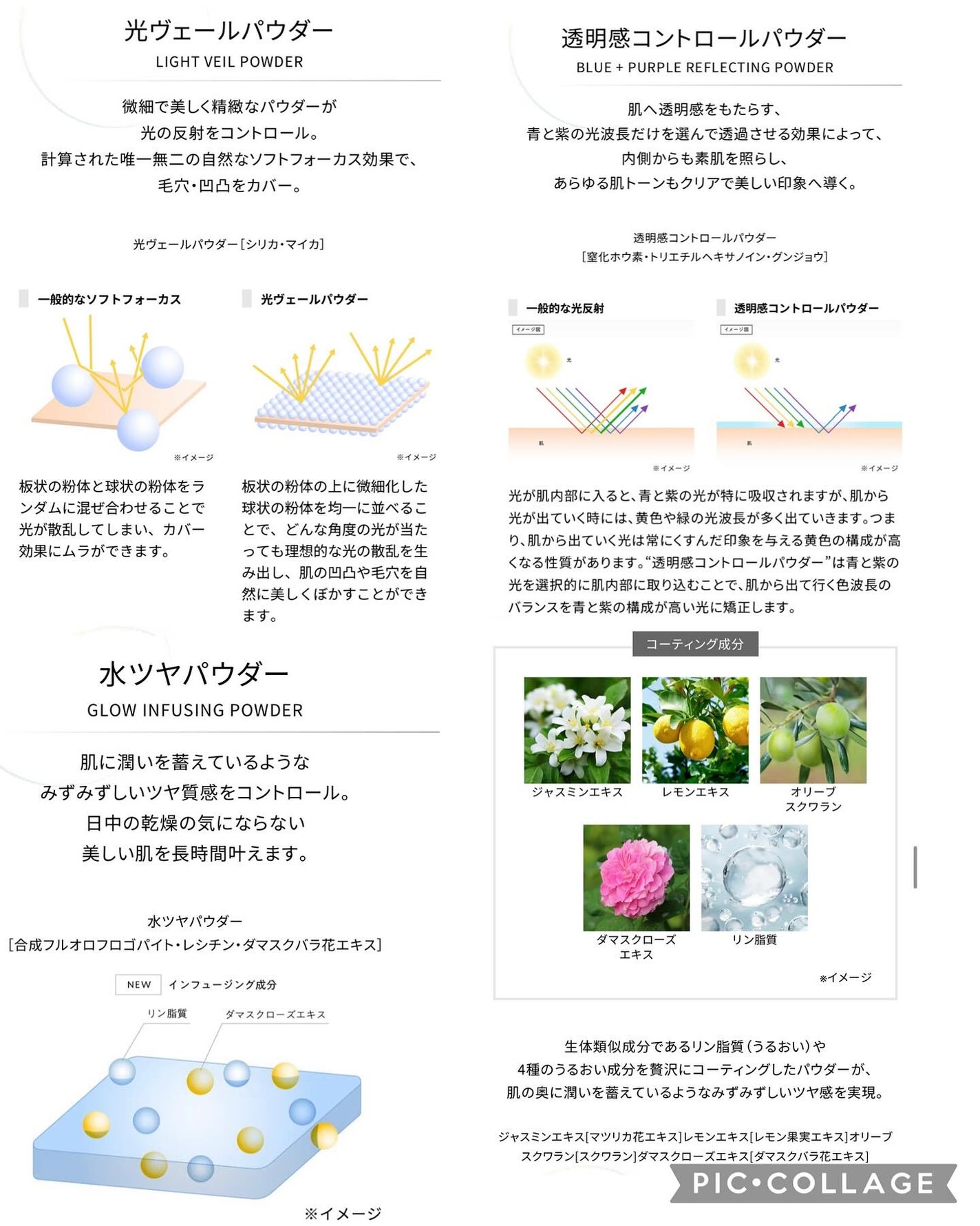 ルース パウダー/DECORTÉ/ルースパウダーを使ったクチコミ(2枚目)