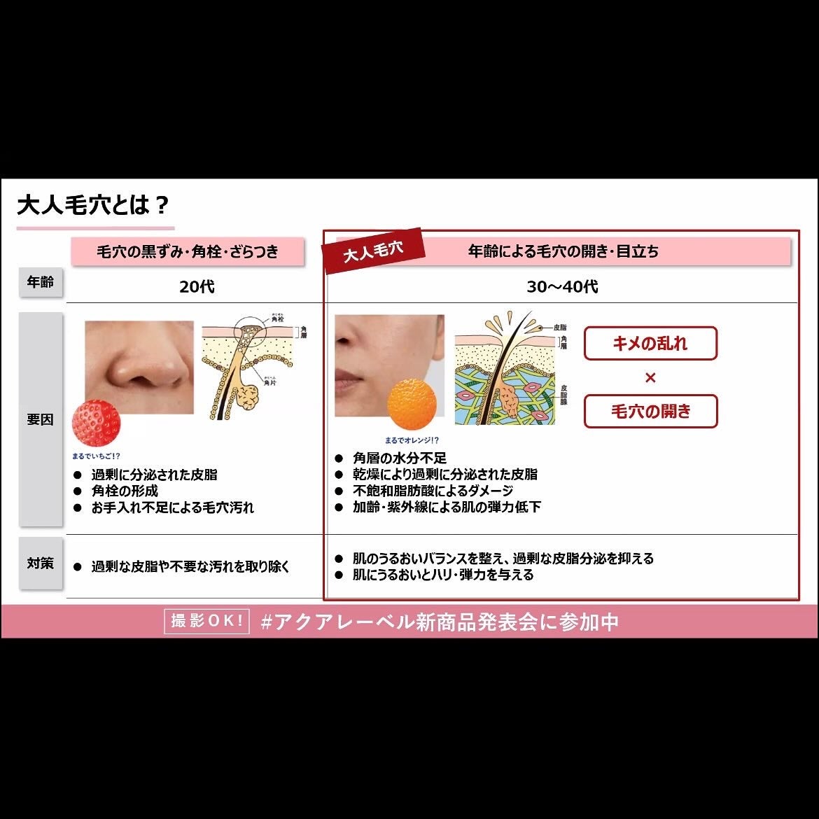 オールインワンシートマスク (モイストスムース)/アクアレーベル/シートマスク・パックを使ったクチコミ(4枚目)