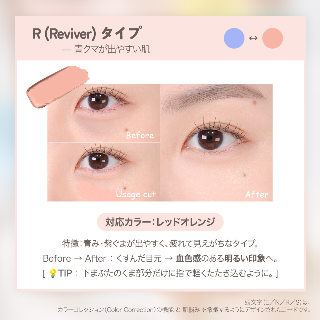 コンシールブレンダーパレット/LUNA/パレットコンシーラーを使ったクチコミ(4枚目)