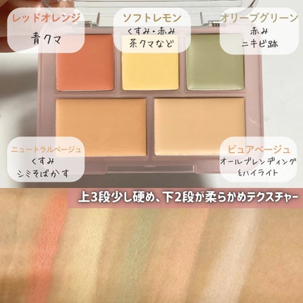 コンシールブレンダーパレット/LUNA/パレットコンシーラーを使ったクチコミ(3枚目)