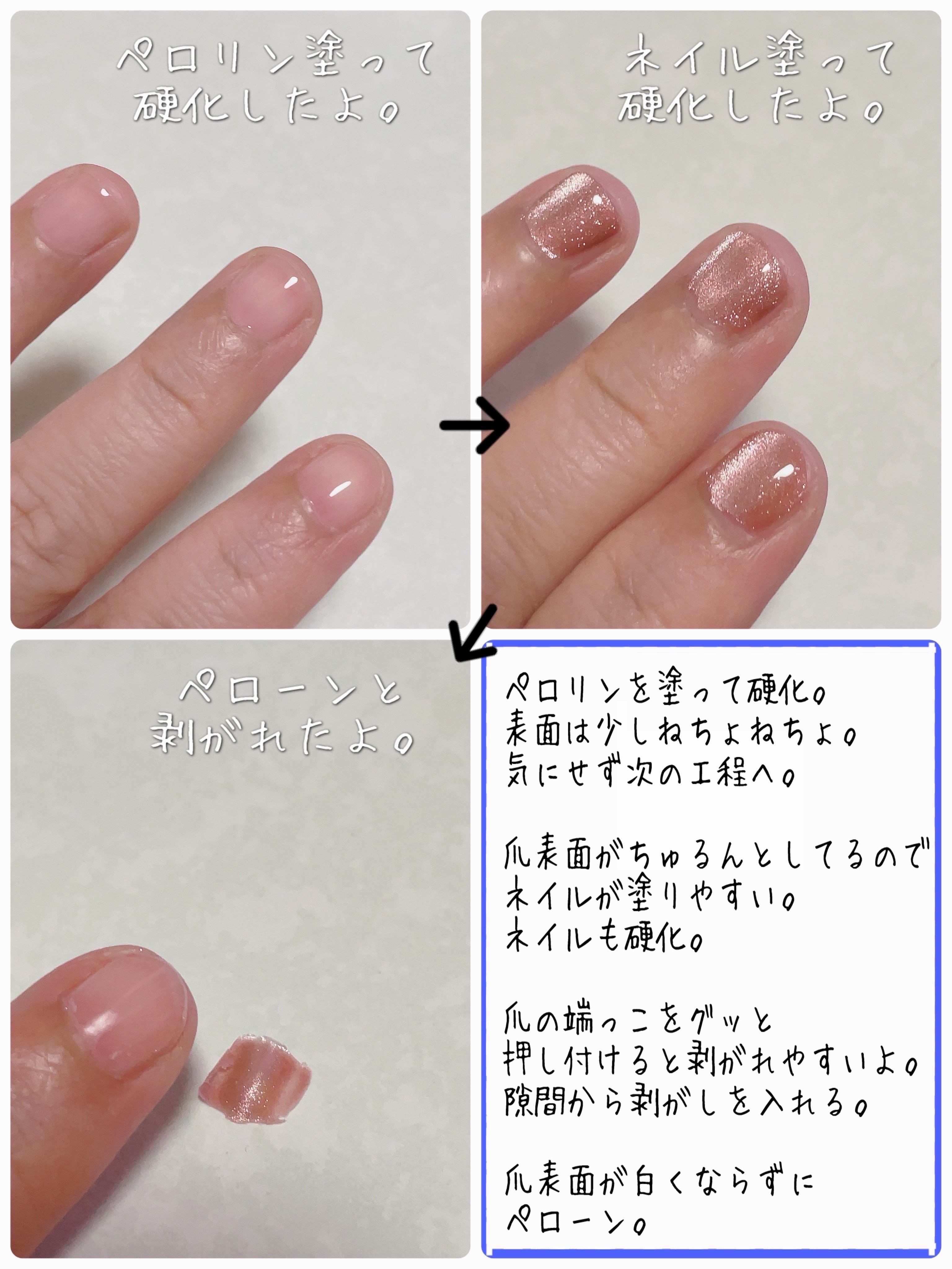 ペロリン/ネイル工房/ジェルネイルを使ったクチコミ（3枚目）