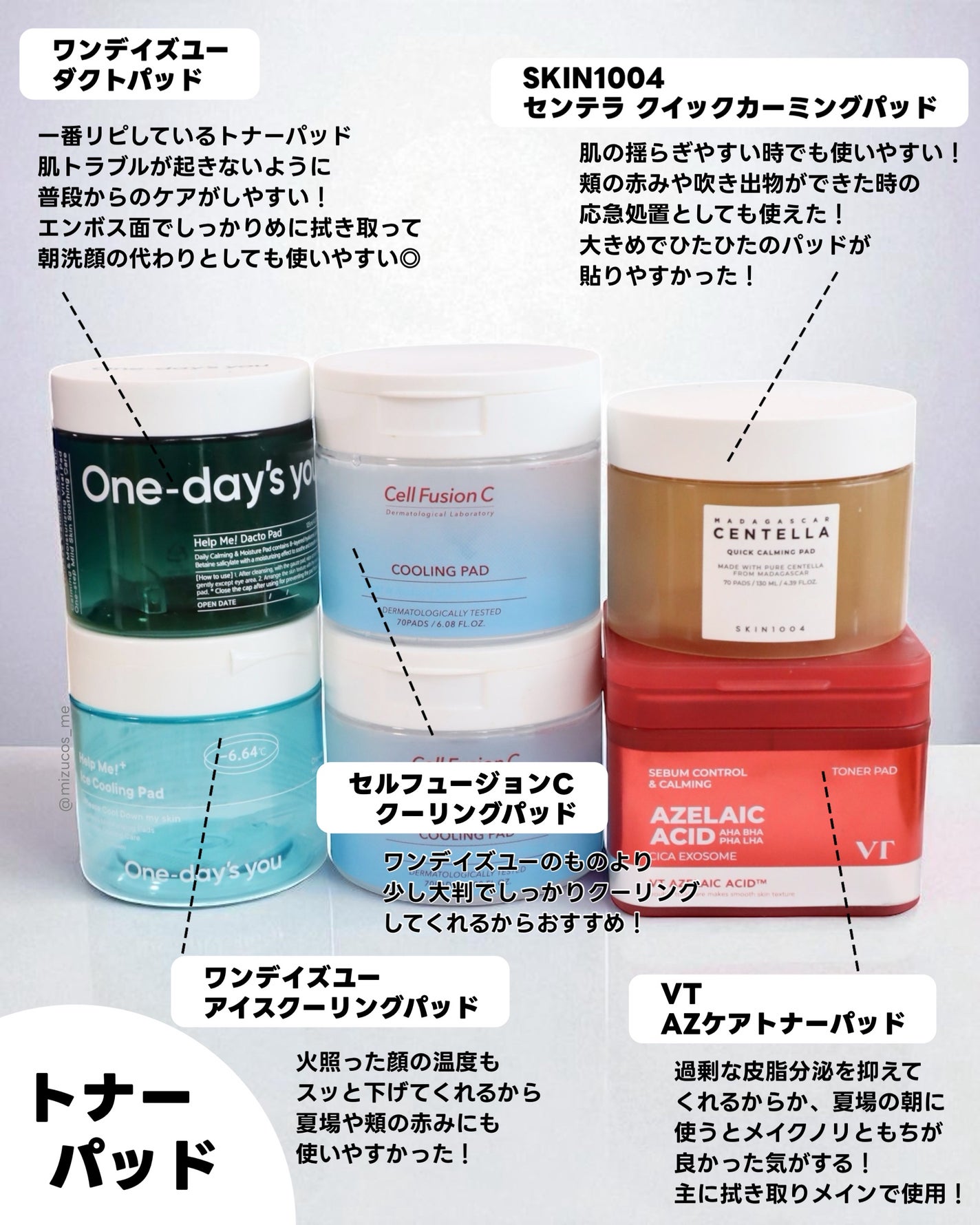 浸透湿潤セラミド10%★ナノエマルジョン/TOUT VERT/乳液を使ったクチコミ(2枚目)