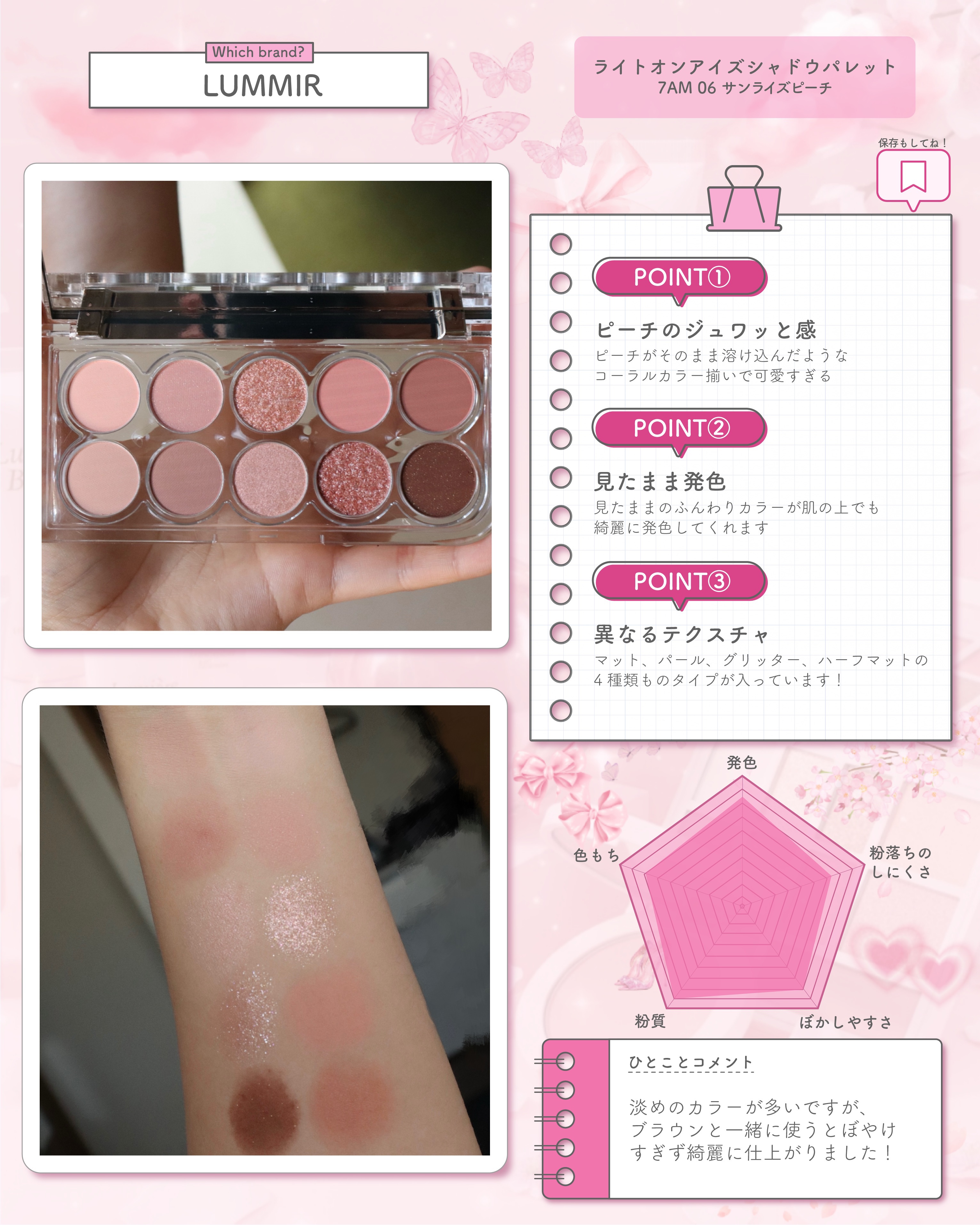 ライトオンアイズシャドウパレット/ルミル/アイシャドウパレットを使ったクチコミ（3枚目）