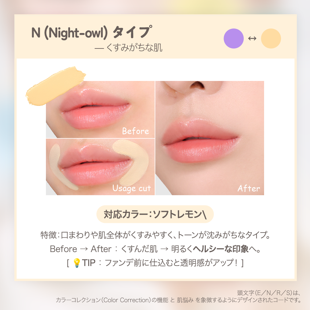 コンシールブレンダーパレット/LUNA/パレットコンシーラーを使ったクチコミ（3枚目）