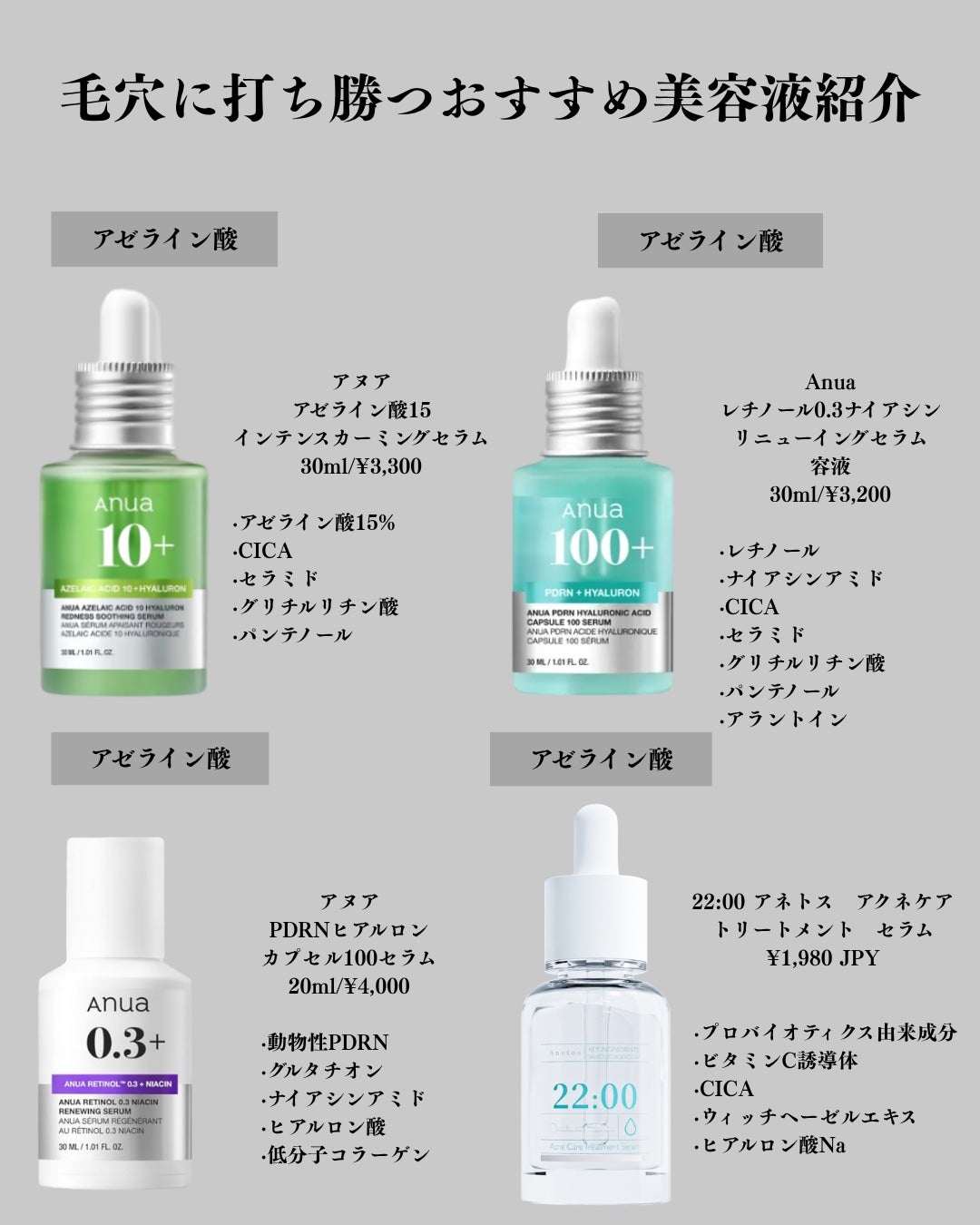 アネトス アクネケア トリートメント セラム/Anetos/美容液を使ったクチコミ(3枚目)