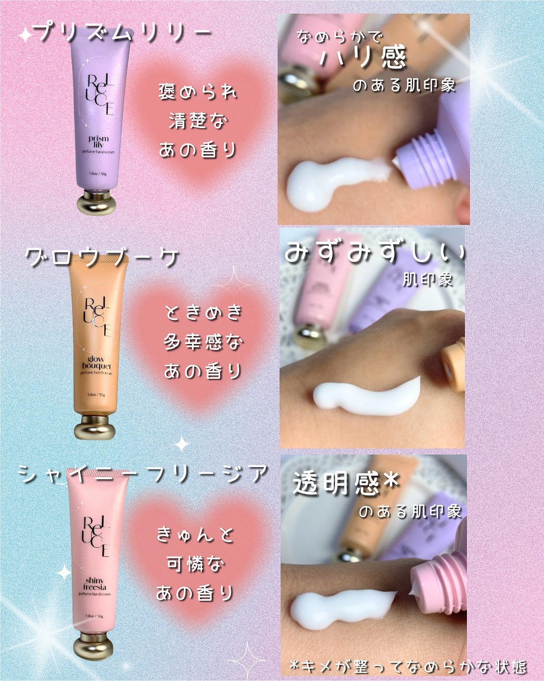 パフュームハンドクリーム グロウブーケ/ReLUCE/ハンドクリームを使ったクチコミ（2枚目）