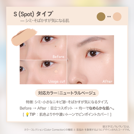 コンシールブレンダーパレット/LUNA/パレットコンシーラーを使ったクチコミ(5枚目)